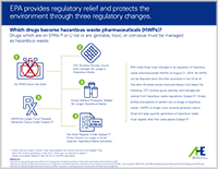 pharmaceutical waste graphic