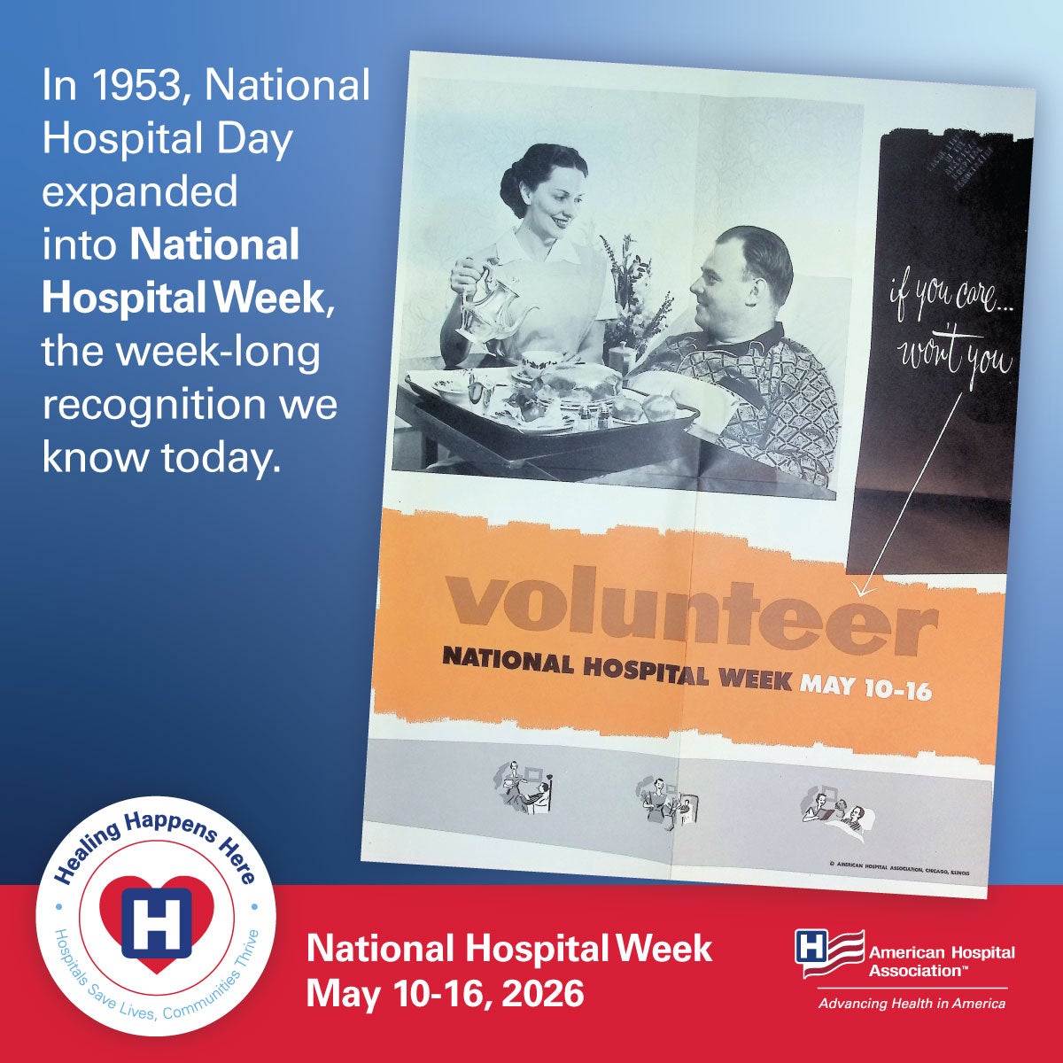 Historical poster imploring people to volunteer for national hospital week. Text: In 1953, National Hospital Day expanded into National Hospital Week, the week-long recognition we know today. 
